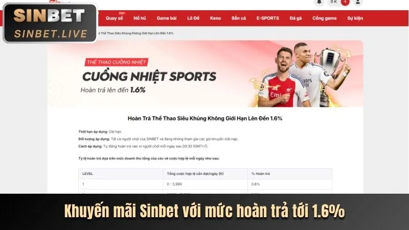 Hình ảnh tin tức bc88bet về các sự kiện thể thao và cập nhật game